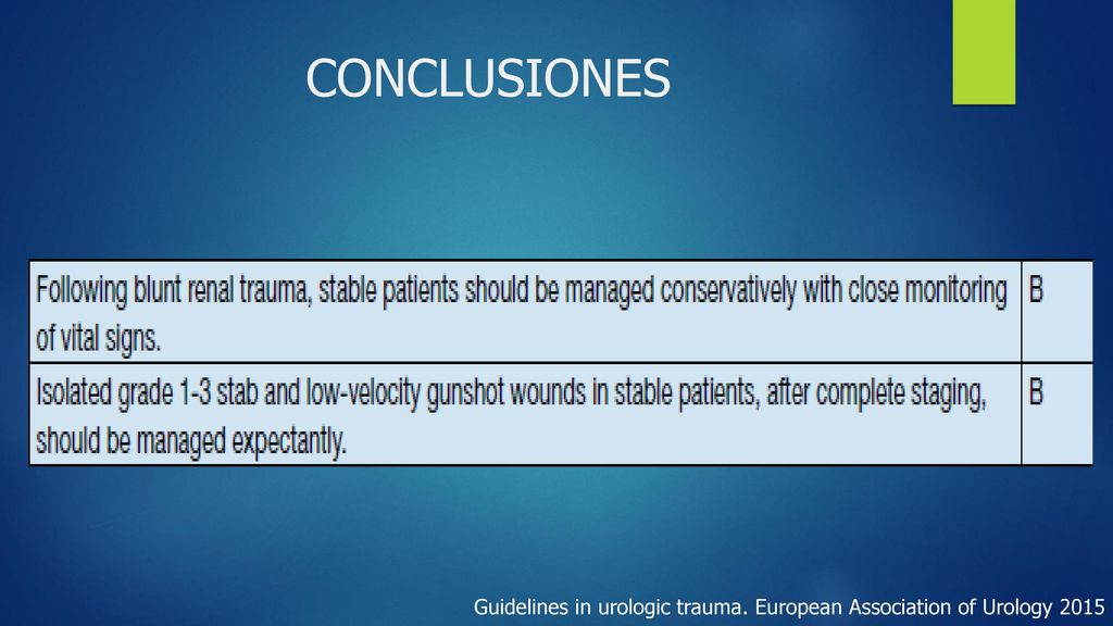 CONCLUSIONES LOS PACIENTE CON TRAUMA RENAL CERRADO, ESTABLES, DEBEN SER MANEJADOS EN FORMA CONSERVADORA CON MONITOREO O CONTROL DE SIGNOS VITALES.