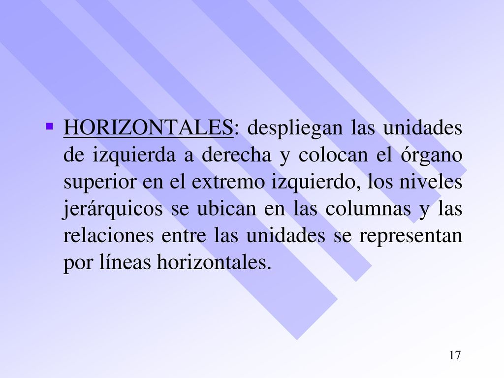 HORIZONTALES: despliegan las unidades de izquierda a derecha y colocan el órgano superior en el extremo izquierdo, los niveles jerárquicos se ubican en las columnas y las relaciones entre las unidades se representan por líneas horizontales.
