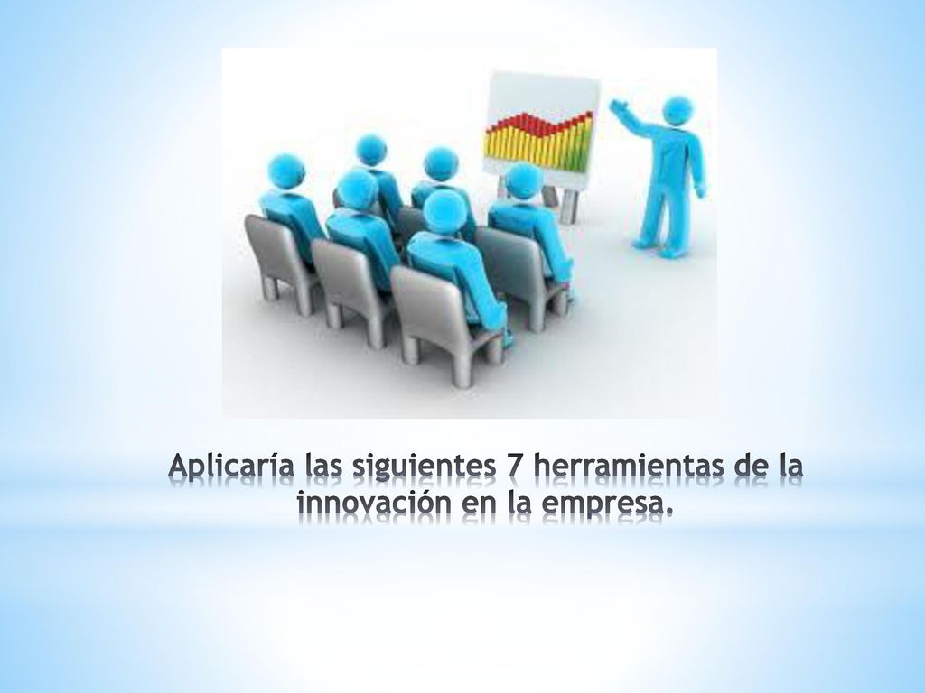 Aplicaría las siguientes 7 herramientas de la innovación en la empresa.