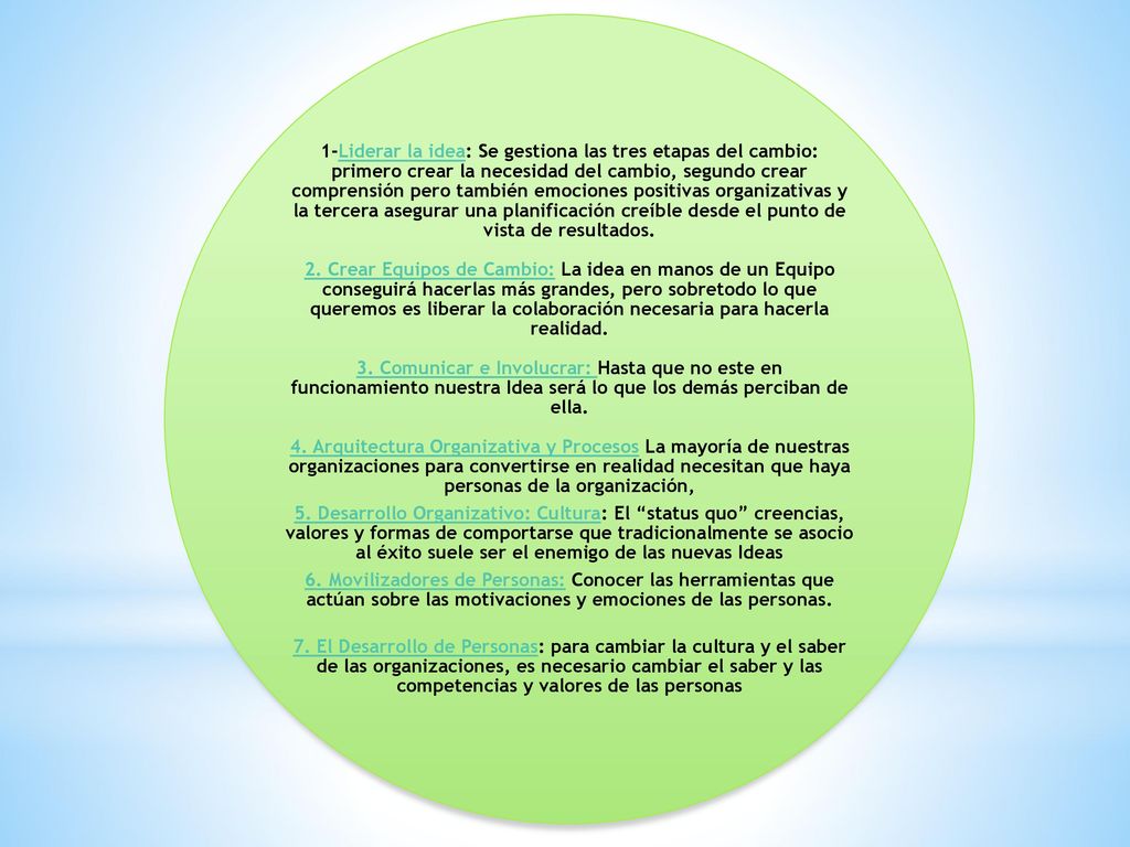 1-Liderar la idea: Se gestiona las tres etapas del cambio: primero crear la necesidad del cambio, segundo crear comprensión pero también emociones positivas organizativas y la tercera asegurar una planificación creíble desde el punto de vista de resultados. 2. Crear Equipos de Cambio: La idea en manos de un Equipo conseguirá hacerlas más grandes, pero sobretodo lo que queremos es liberar la colaboración necesaria para hacerla realidad. 3. Comunicar e Involucrar: Hasta que no este en funcionamiento nuestra Idea será lo que los demás perciban de ella. 4. Arquitectura Organizativa y Procesos La mayoría de nuestras organizaciones para convertirse en realidad necesitan que haya personas de la organización,
