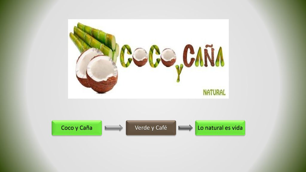 Coco y Caña Verde y Café Lo natural es vida