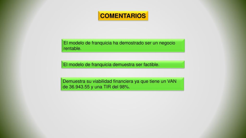 COMENTARIOS El modelo de franquicia ha demostrado ser un negocio rentable. El modelo de franquicia demuestra ser factible.
