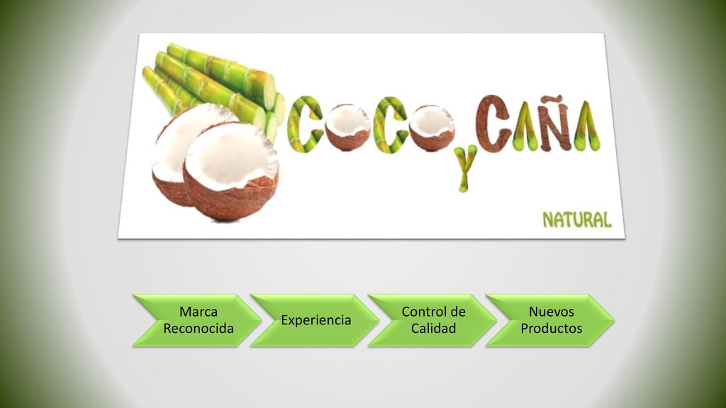 Marca Reconocida Experiencia Control de Calidad Nuevos Productos