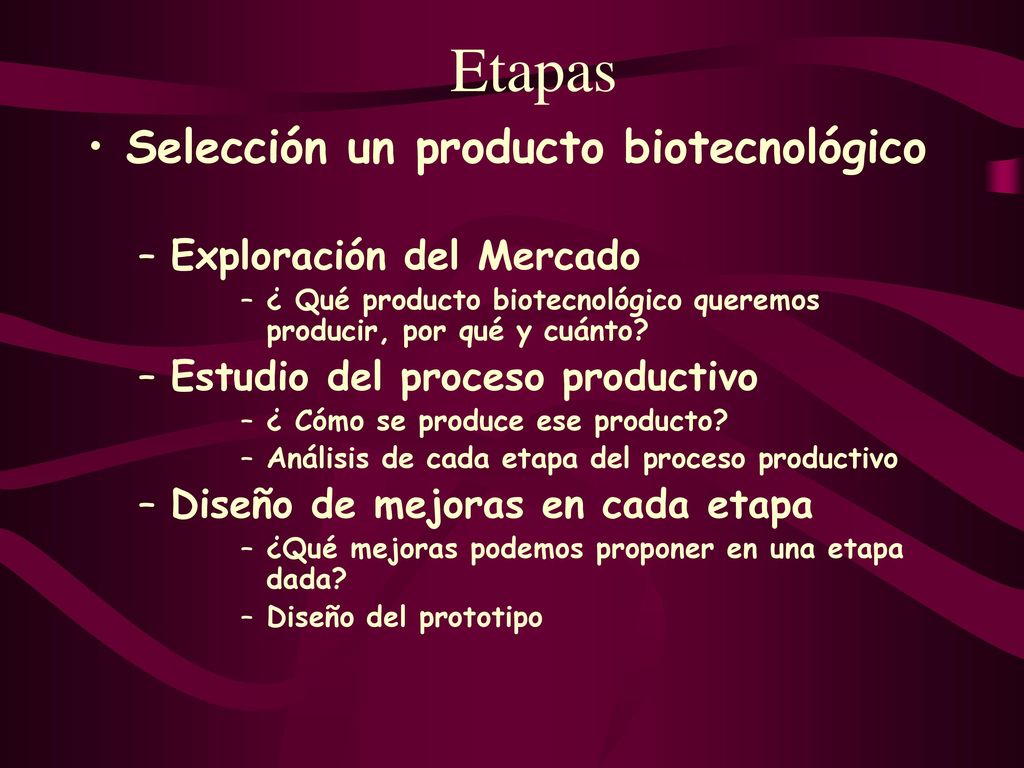 Etapas Selección un producto biotecnológico Exploración del Mercado