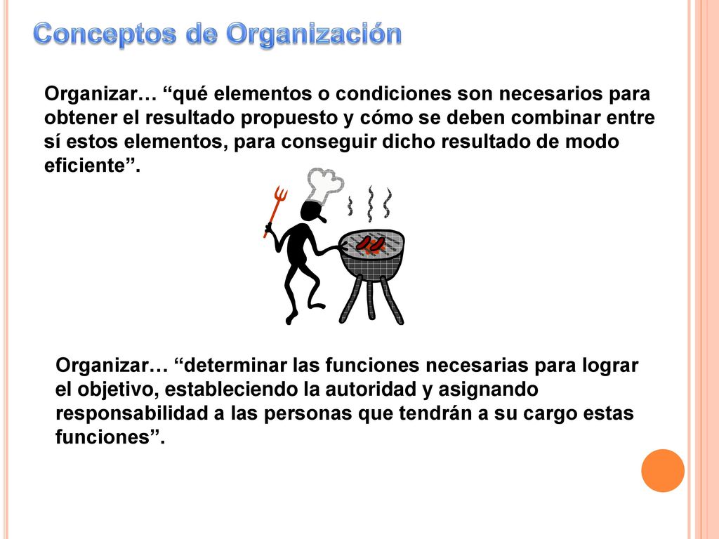 Conceptos de Organización