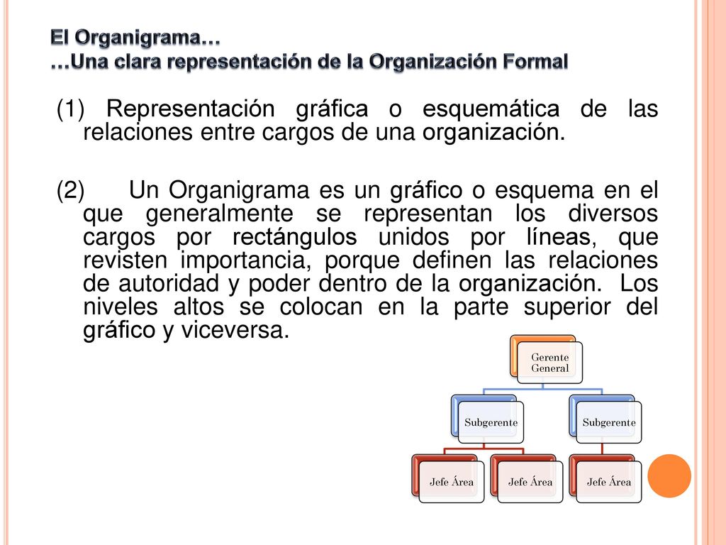 El Organigrama… …Una clara representación de la Organización Formal.