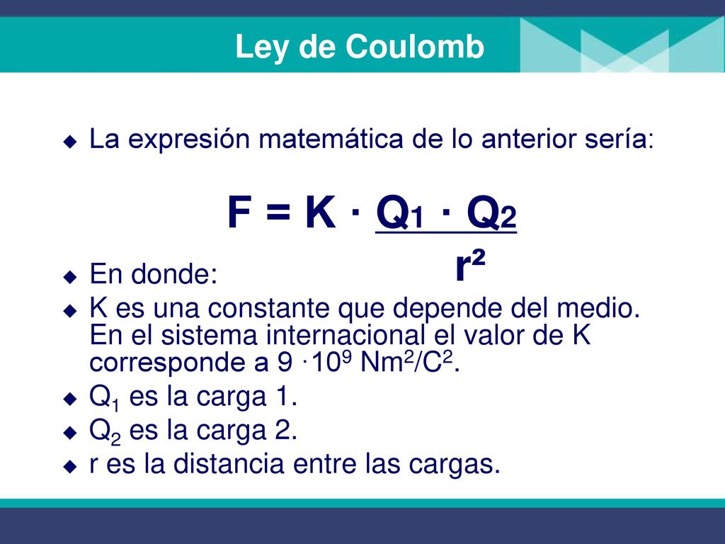 F = K · Q1 · Q2 r² Ley de Coulomb