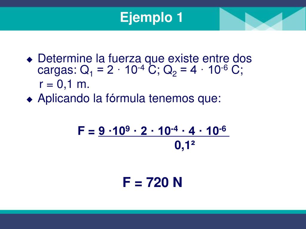Ejemplo 1 Determine la fuerza que existe entre dos cargas: Q1 = 2 · 10-4 C; Q2 = 4 · 10-6 C; r = 0,1 m.
