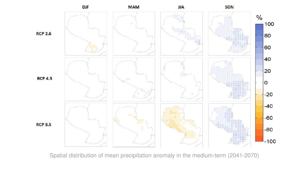 Spatial distribution of mean precipitation anomaly in the medium-term ( )
