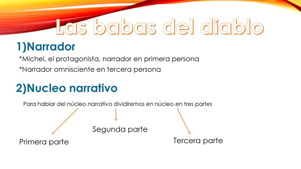 Las babas del diablo 1)Narrador 2)Nucleo narrativo Segunda parte