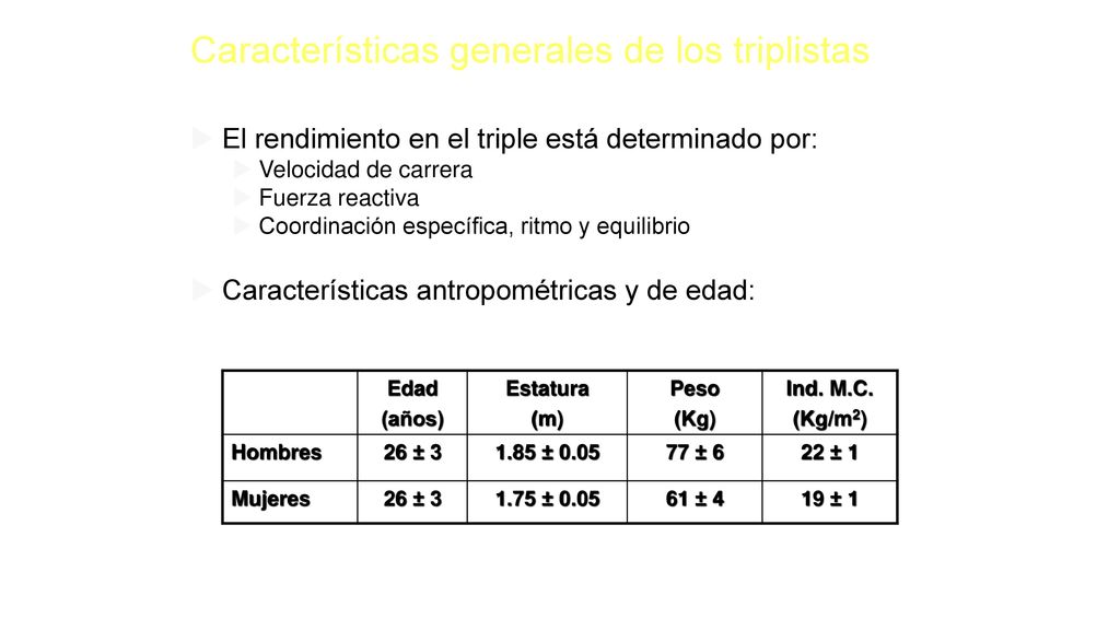 Características generales de los triplistas