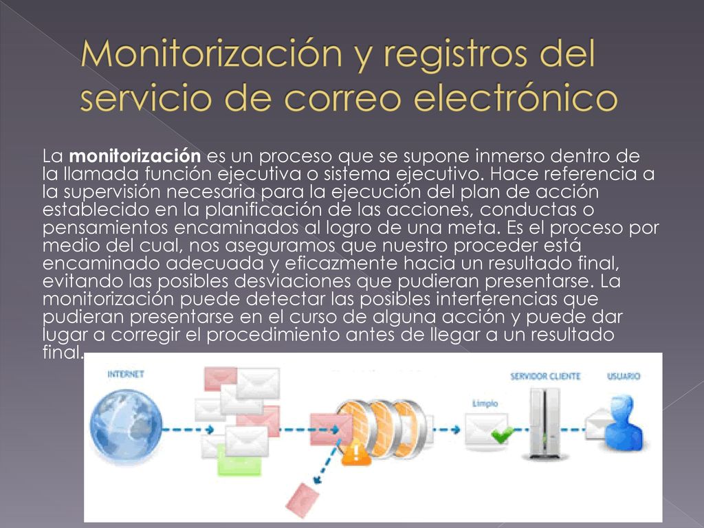 Monitorización y registros del servicio de correo electrónico