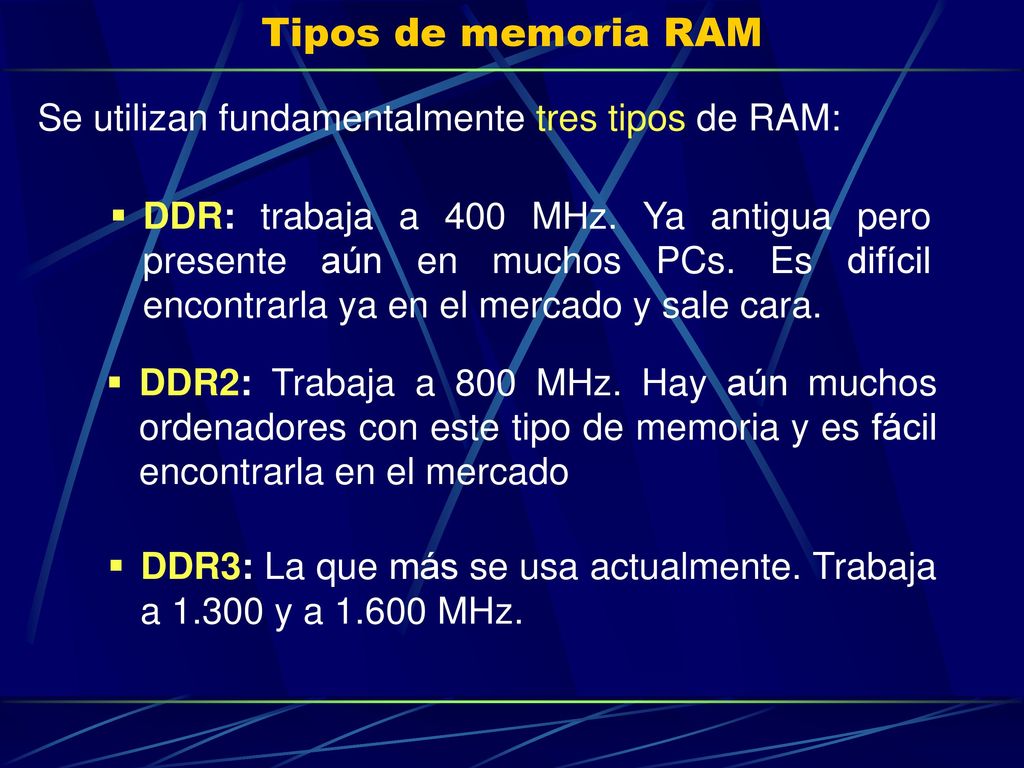 Tipos de memoria RAM Se utilizan fundamentalmente tres tipos de RAM: