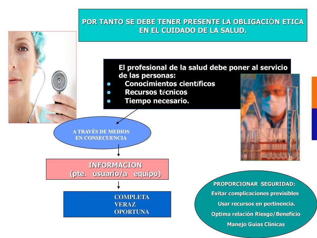 El profesional de la salud debe poner al servicio de las personas: