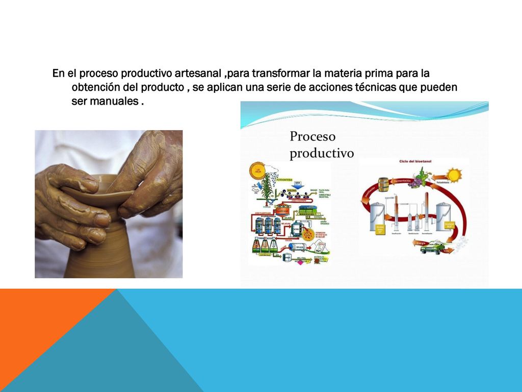 En el proceso productivo artesanal ,para transformar la materia prima para la obtención del producto , se aplican una serie de acciones técnicas que pueden ser manuales .