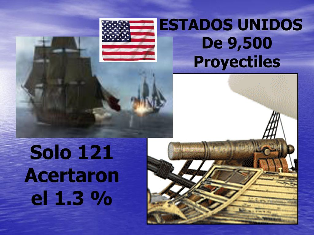 ESTADOS UNIDOS De 9,500 Proyectiles Solo 121 Acertaron el 1.3 %