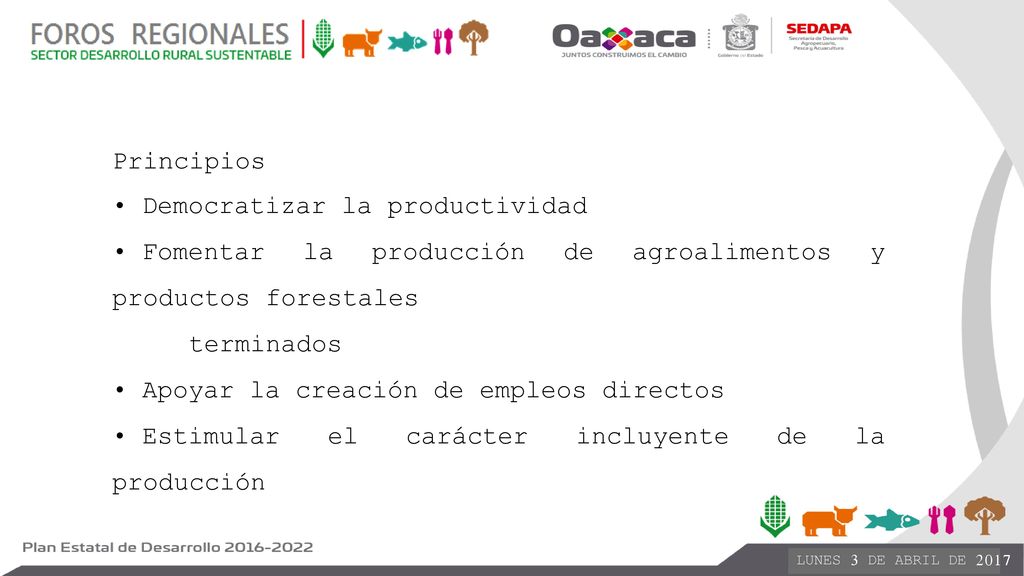 Principios • Democratizar la productividad. • Fomentar la producción de agroalimentos y productos forestales.