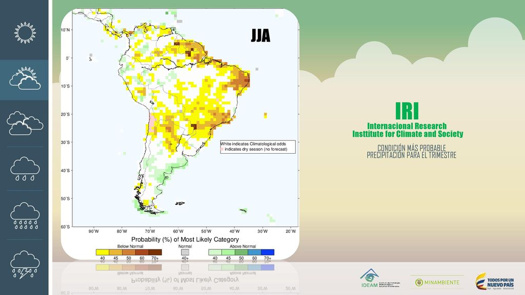 IRI JJA Internacional Research Insttitute for Climate and Society