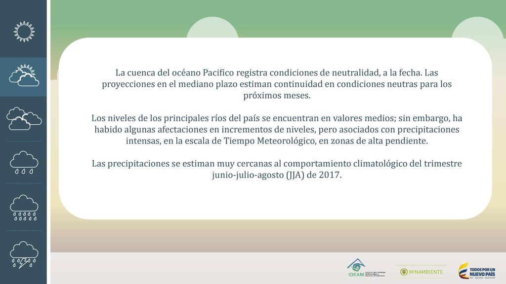 La cuenca del océano Pacifico registra condiciones de neutralidad, a la fecha. Las proyecciones en el mediano plazo estiman continuidad en condiciones neutras para los próximos meses.