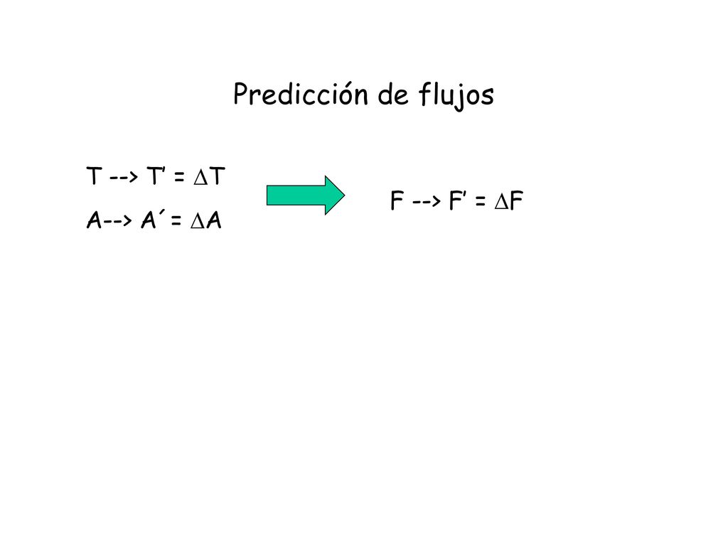 Predicción de flujos T --> T’ = DT A--> A´= DA F --> F’ = DF