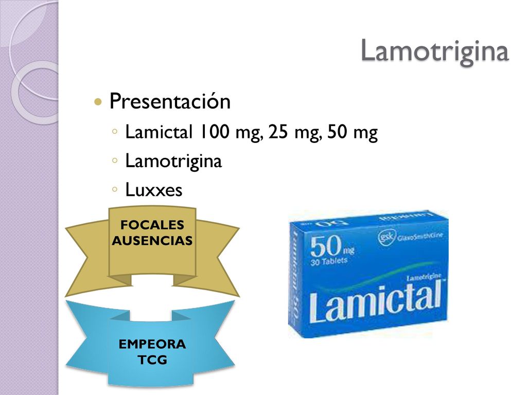 Lamotrigina Presentación Lamictal 100 mg, 25 mg, 50 mg Lamotrigina