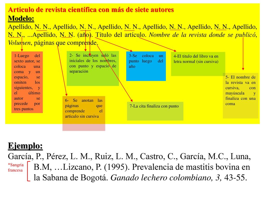Articulo de revista científica con más de siete autores