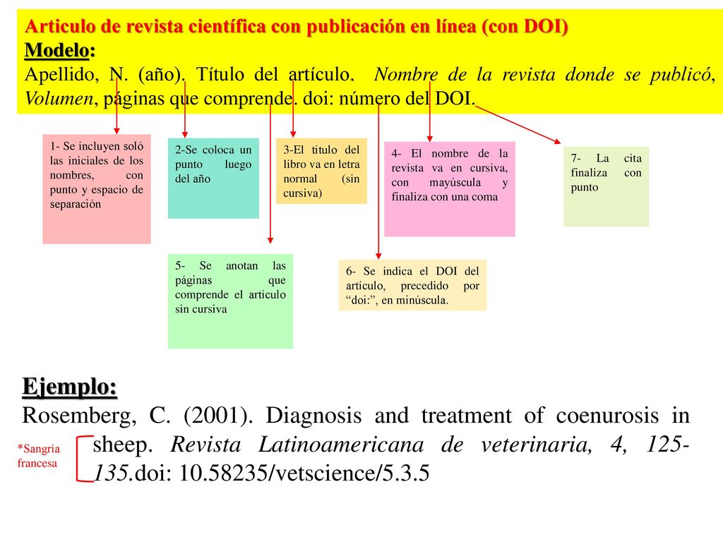 Articulo de revista científica con publicación en línea (con DOI)