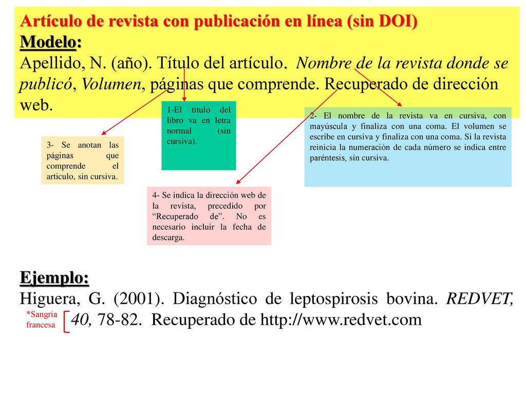Artículo de revista con publicación en línea (sin DOI) Modelo: