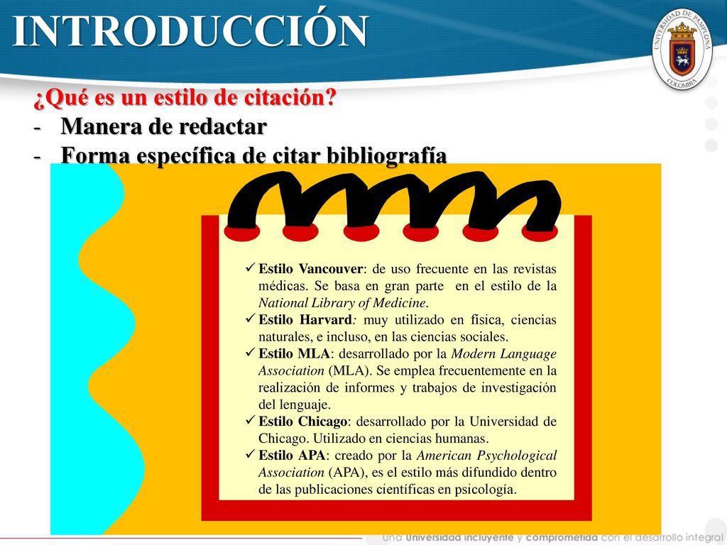 INTRODUCCIÓN ¿Qué es un estilo de citación Manera de redactar