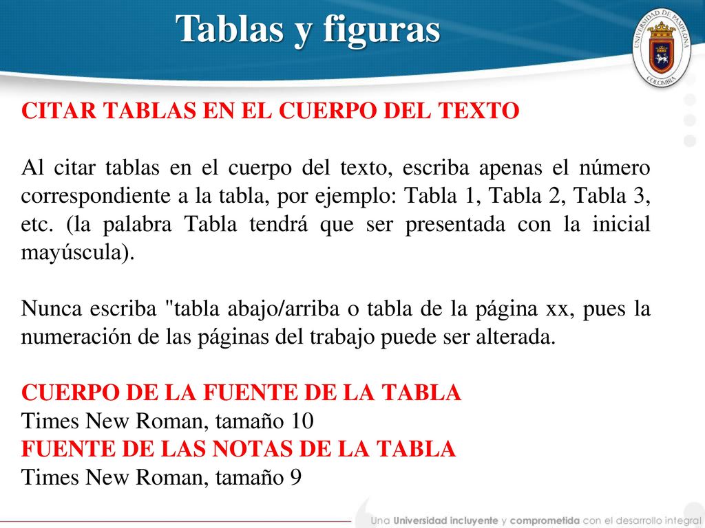 Tablas y figuras CITAR TABLAS EN EL CUERPO DEL TEXTO