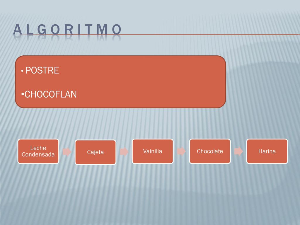 A L G O R I T M O CHOCOFLAN POSTRE Leche Condensada Cajeta Vainilla