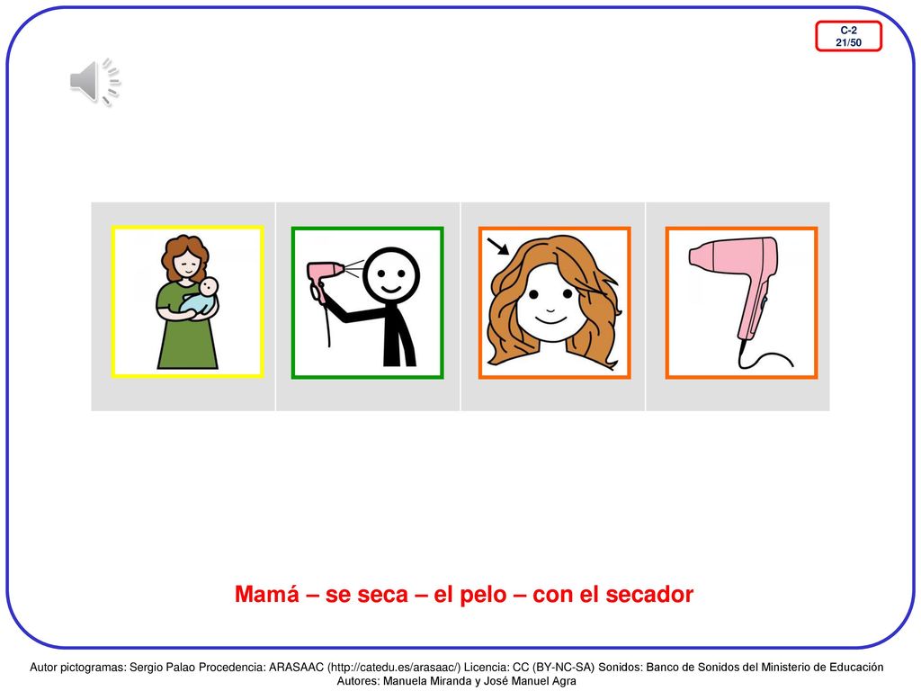 Mamá – se seca – el pelo – con el secador