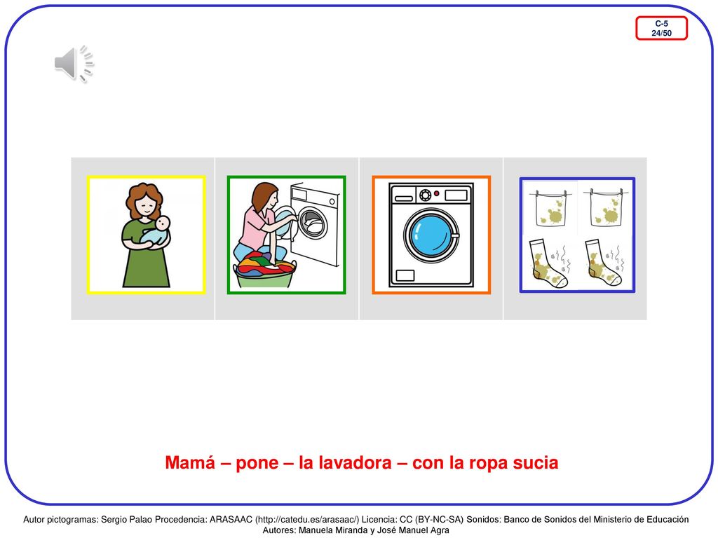 Mamá – pone – la lavadora – con la ropa sucia