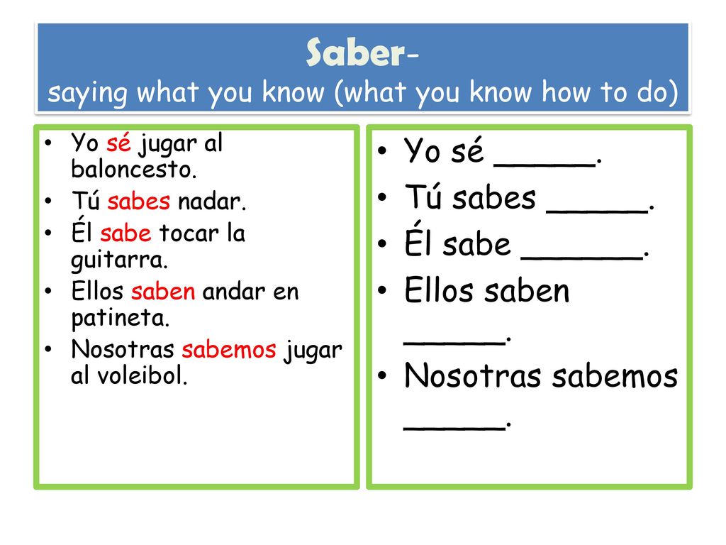 Saber- saying what you know (what you know how to do)