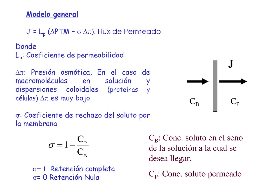 Modelo general J = Lp (DPTM – s Dp): Flux de Permeado. Donde. Lp: Coeficiente de permeabilidad.