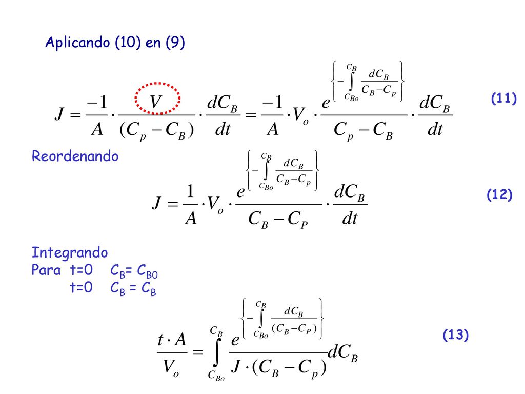 Aplicando (10) en (9) Reordenando Integrando Para t=0 CB= CB0