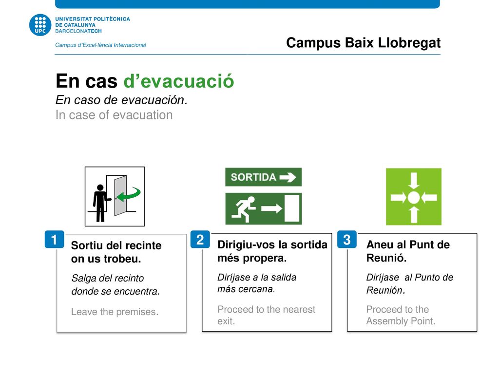 En cas d’evacuació Campus Baix Llobregat En caso de evacuación.