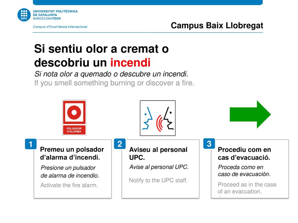 Si sentiu olor a cremat o descobriu un incendi