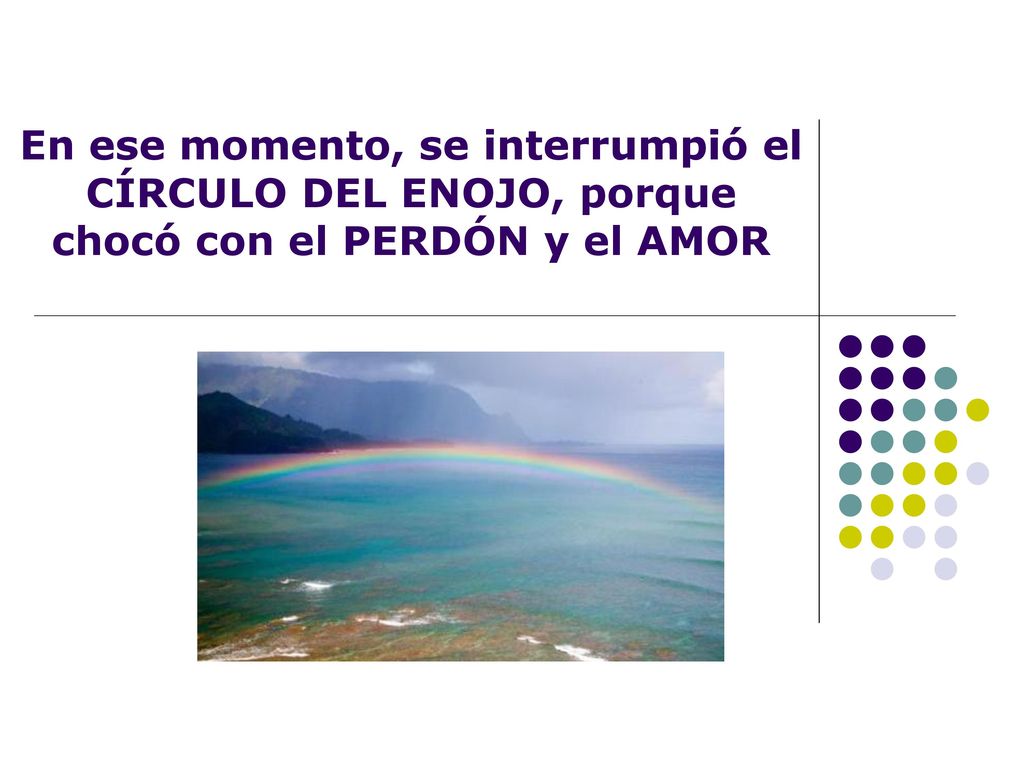 En ese momento, se interrumpió el CÍRCULO DEL ENOJO, porque chocó con el PERDÓN y el AMOR