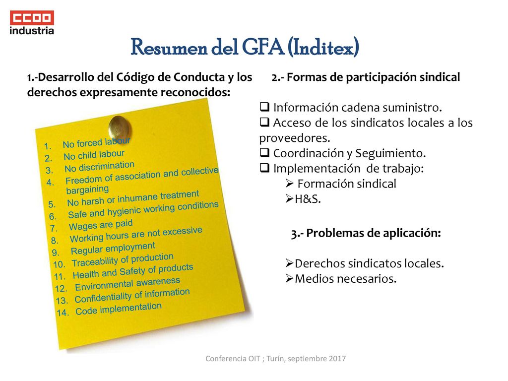 2.- Formas de participación sindical 3.- Problemas de aplicación: