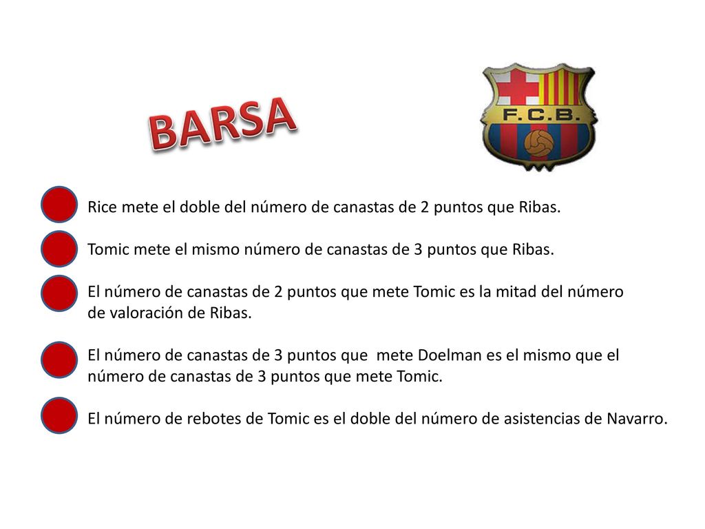 BARSA Rice mete el doble del número de canastas de 2 puntos que Ribas.