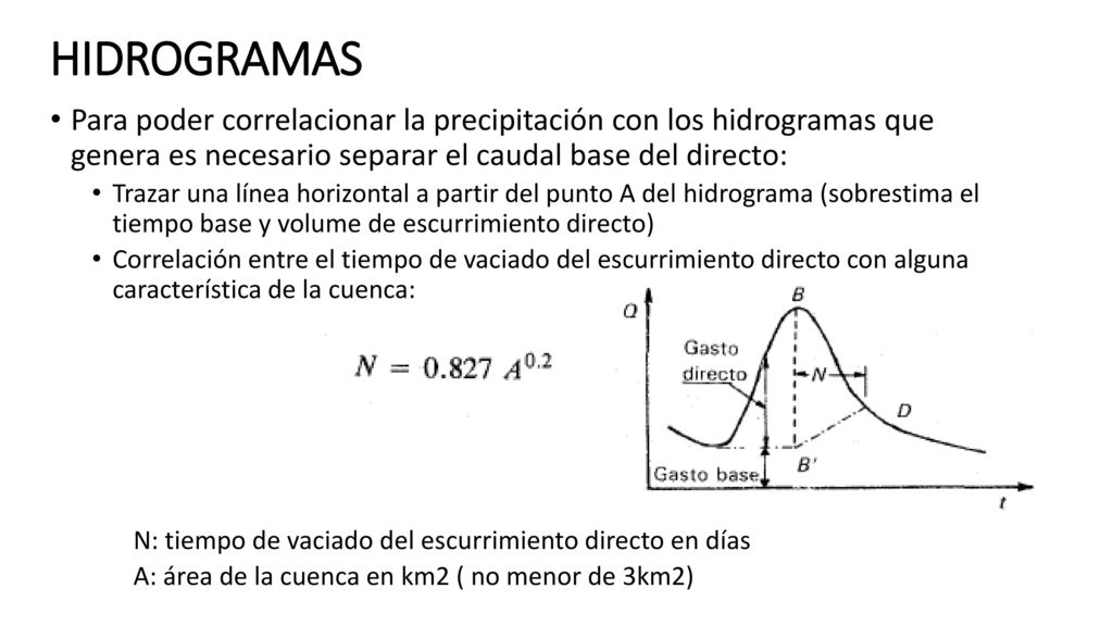 HIDROGRAMAS Para poder correlacionar la precipitación con los hidrogramas que genera es necesario separar el caudal base del directo:
