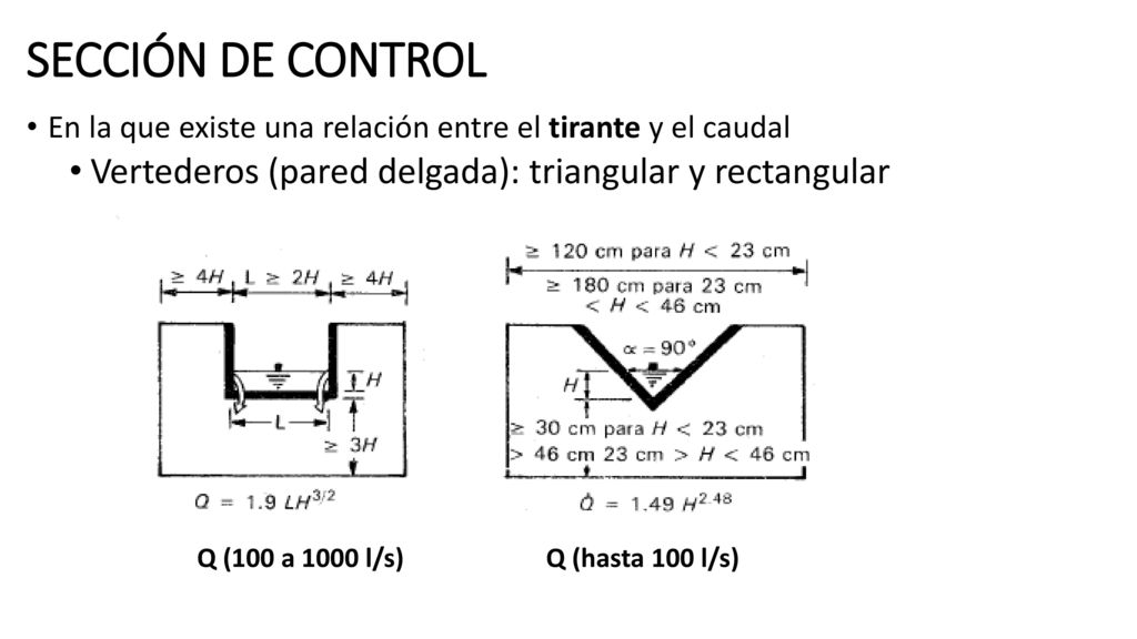 SECCIÓN DE CONTROL En la que existe una relación entre el tirante y el caudal. Vertederos (pared delgada): triangular y rectangular.