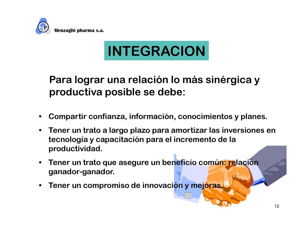 MP Menzaghi pharma s.a. M. INTEGRACION. Para lograr una relación lo más sinérgica y productiva posible se debe: