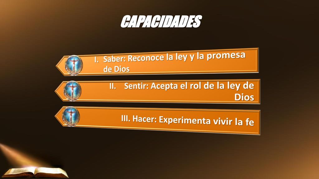 CAPACIDADES I. Saber: Reconoce la ley y la promesa de Dios