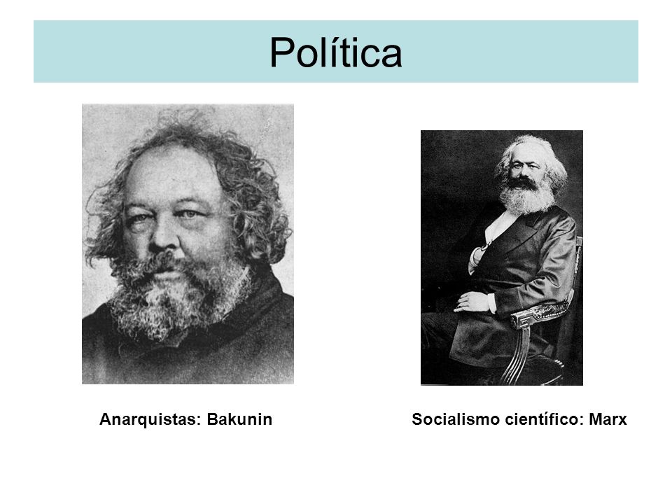 Política Anarquistas: Bakunin Socialismo científico: Marx