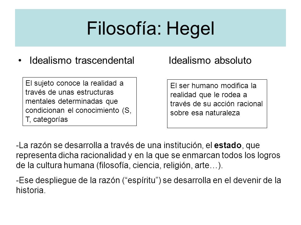 Filosofía: Hegel Idealismo trascendental Idealismo absoluto