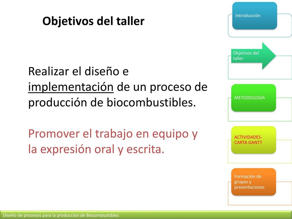 Promover el trabajo en equipo y la expresión oral y escrita.