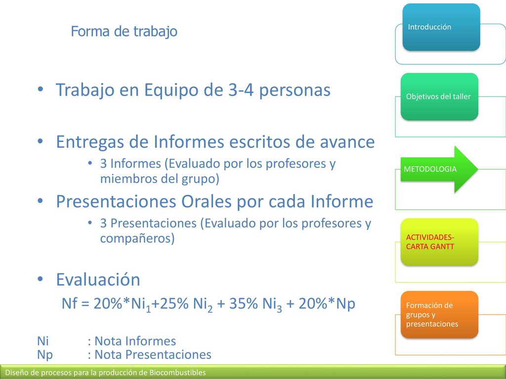 Nf = 20%*Ni1+25% Ni2 + 35% Ni3 + 20%*Np