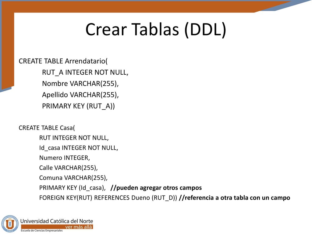 Crear Tablas (DDL) CREATE TABLE Arrendatario( RUT_A INTEGER NOT NULL,